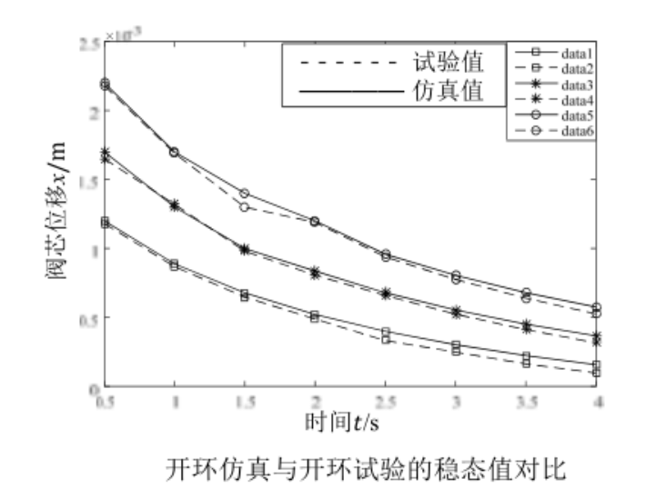 功率放大器應用.png