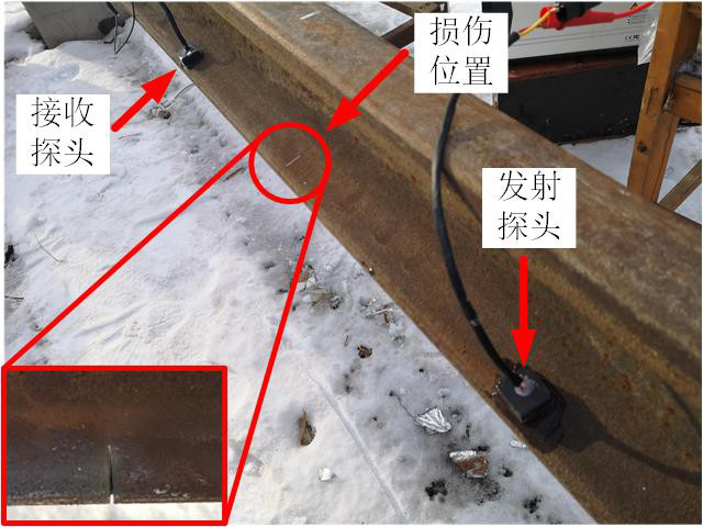 軌底損傷檢測實(shí)驗(yàn)現(xiàn)場