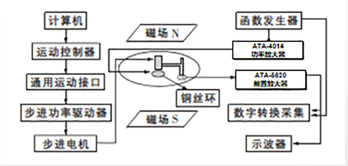 圖片1cse.png