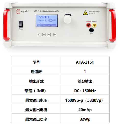 ATA-2161高壓放大器參數.png