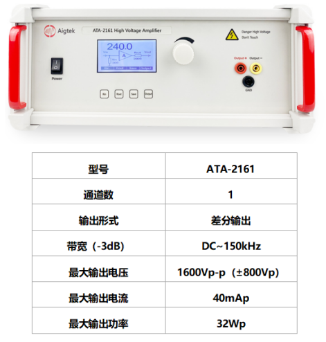 高壓放大器ATA-2161參數指標