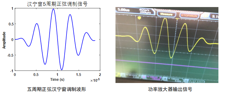 功率放大器