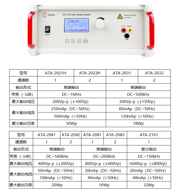 ATA-2000系列參數指標.png