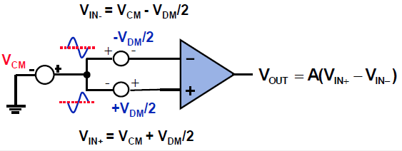 差分運放1.png