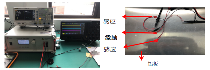 功率放大器