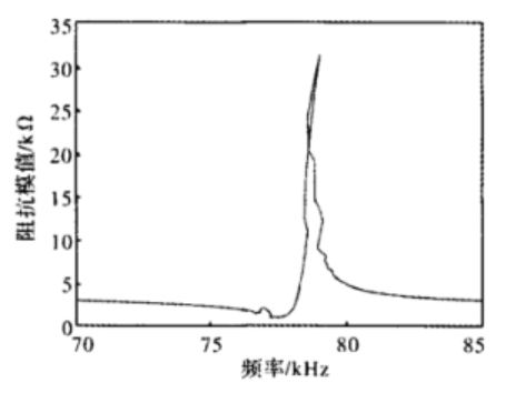 結果2.png