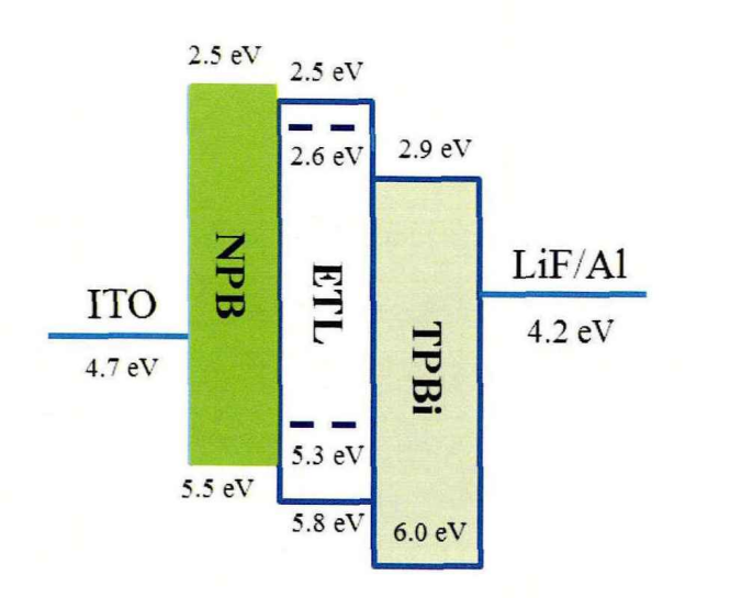 ATA-2041功率放大器在電致瞬態(tài)光譜系統(tǒng)中的應用