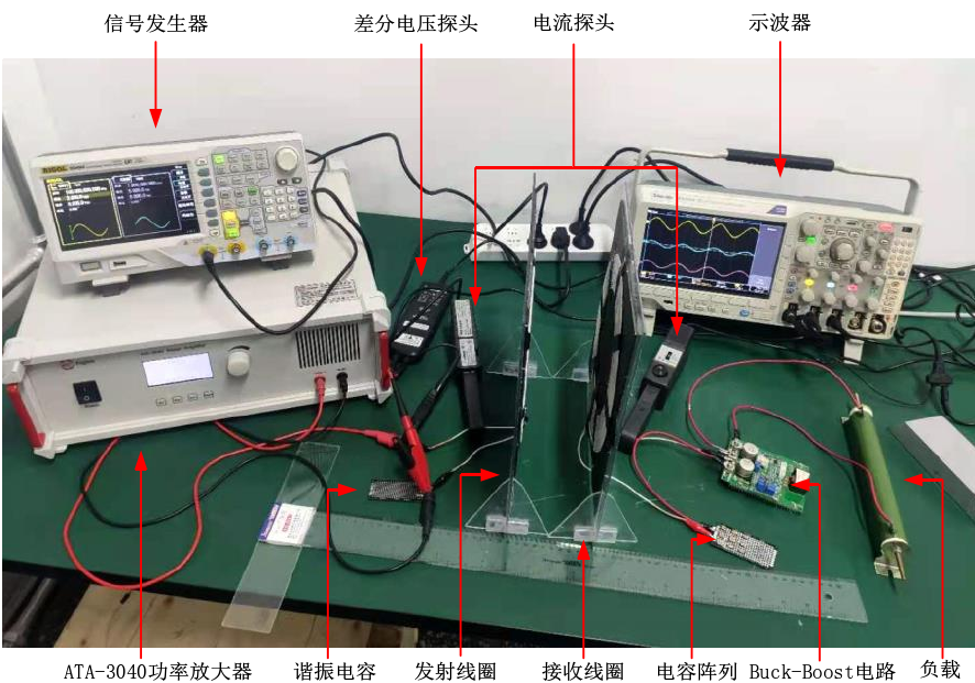 功率放大器應(yīng)用無線電能傳輸實驗平臺.png