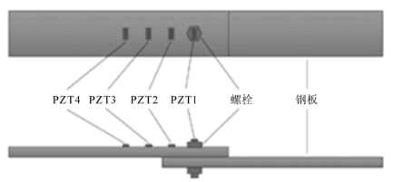 功率放大器驅(qū)動(dòng)壓電陶瓷片—高強(qiáng)螺栓監(jiān)測技術(shù)