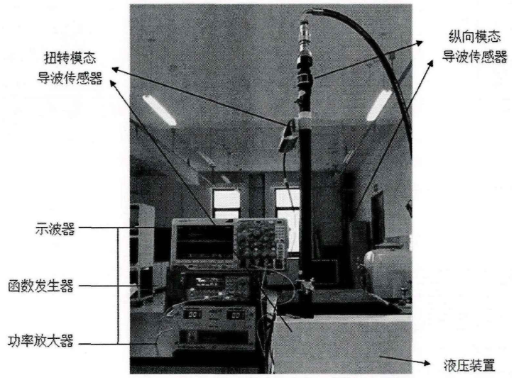 超聲導波液壓管路壓力檢測試驗系統