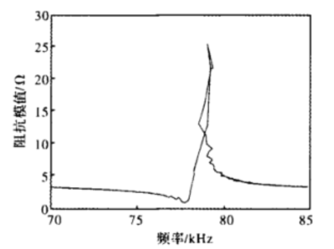 結果1.png