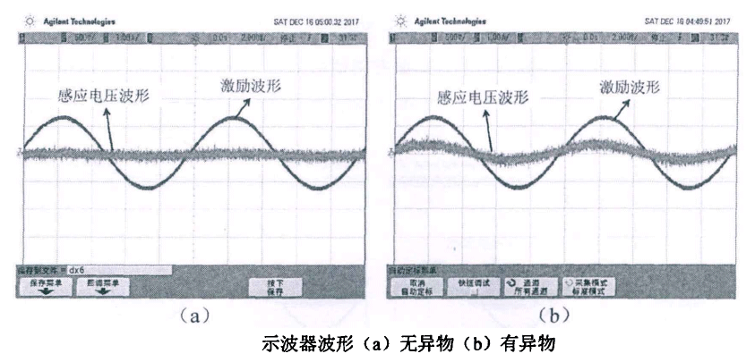 功率放大器應用