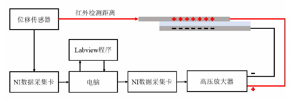 電路設計圖.png