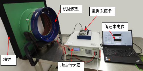 基于時間反演技術的鋼塔筒法蘭節點螺栓松動監測的試驗裝置圖