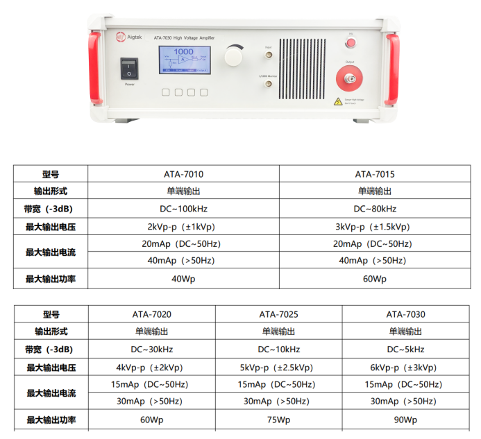 ATA-7000系列參數(shù)指標(biāo).png