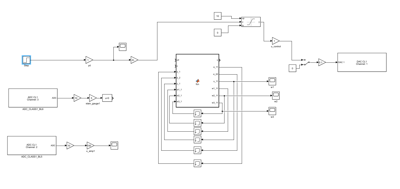 壓電陶瓷驅動器位移.png