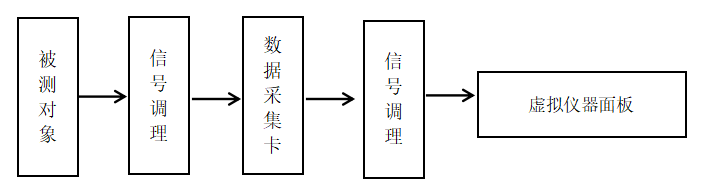 功率放大器ATA-4052