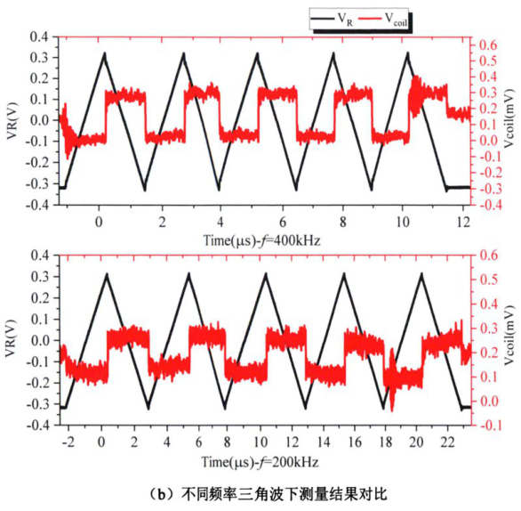 功率放大器