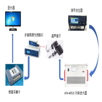 高壓功率放大器在超聲橢圓振動滾壓裝置設(shè)計研究中的應(yīng)用