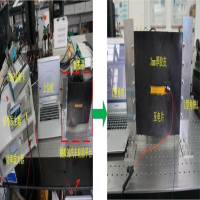 ATA-3080功率放大器在輪胎內附壓電片式能量研究中的應用